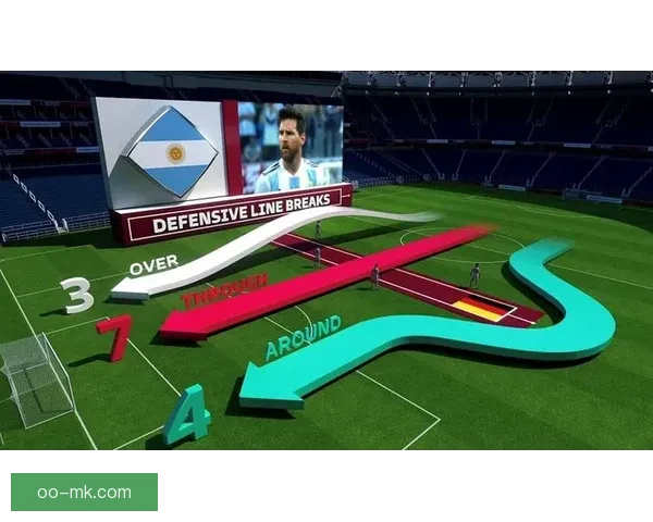 世界杯官方指定供应商推出AR技术助力球场导航提升观赛体验